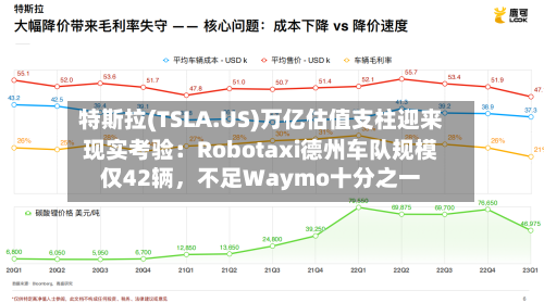 特斯拉(TSLA.US)万亿估值支柱迎来现实考验：Robotaxi德州车队规模仅42辆	，不足Waymo十分之一-第3张图片