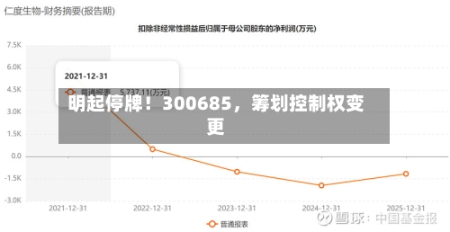 明起停牌！300685，筹划控制权变更-第2张图片