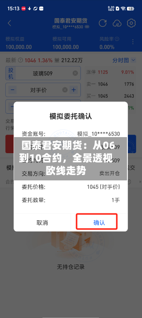 国泰君安期货：从06到10合约，全景透视欧线走势-第2张图片