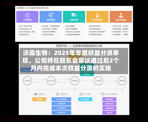 沃森生物：2025年年度权益分派事项，公司将在股东会审议通过后2个月内完成本次权益分派的实施-第2张图片