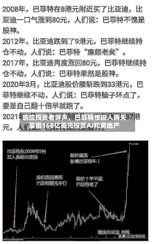 响应投资者呼声，巴菲特接班人两天豪掷168亿美元投资AI和房地产-第2张图片