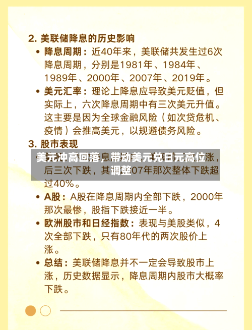 美元冲高回落，带动美元兑日元高位调整-第2张图片