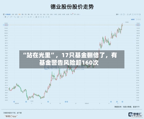 “站在光里	”，17只基金翻倍了，有基金警告风险超160次-第2张图片