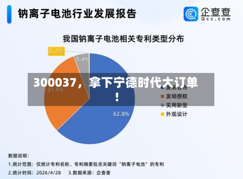 300037，拿下宁德时代大订单！-第3张图片