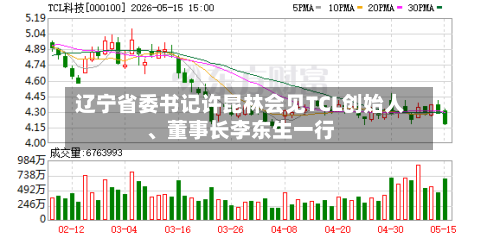辽宁省委书记许昆林会见TCL创始人、董事长李东生一行-第2张图片