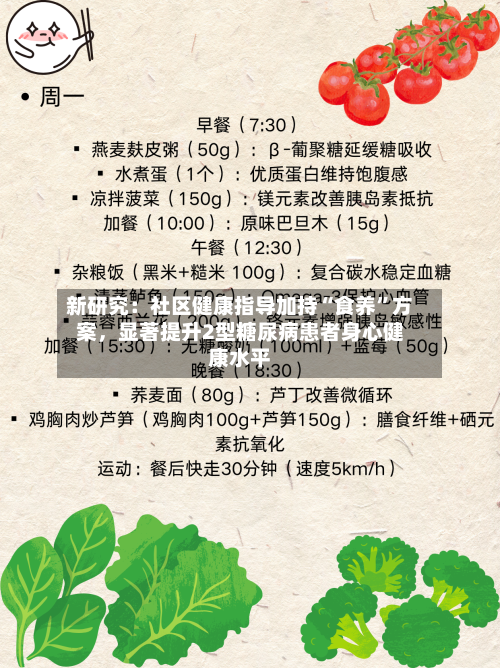 新研究：社区健康指导加持“食养”方案	，显著提升2型糖尿病患者身心健康水平-第2张图片