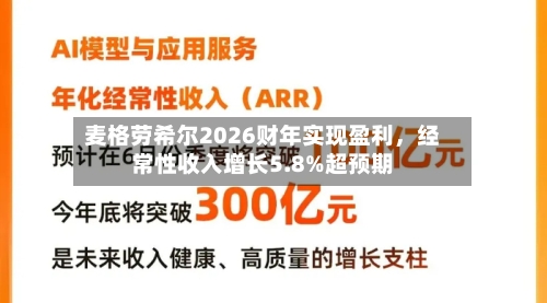 麦格劳希尔2026财年实现盈利	，经常性收入增长5.8%超预期-第3张图片