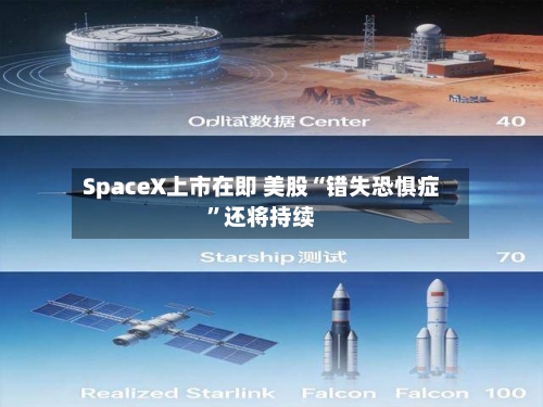 SpaceX上市在即 美股“错失恐惧症	”还将持续-第3张图片