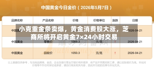 小克重金条卖爆，黄金消费股大涨，芝商所将开启黄金7×24小时交易-第2张图片