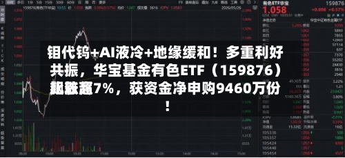 钼代钨+AI液冷+地缘缓和！多重利好共振，华宝基金有色ETF（159876）比较高飙涨超7%，获资金净申购9460万份！-第2张图片