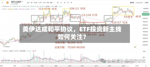美伊达成和平协议，ETF投资新主线如何关注？-第3张图片