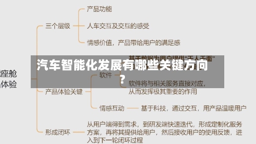 汽车智能化发展有哪些关键方向？-第3张图片