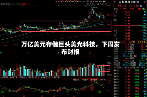 万亿美元存储巨头美光科技，下周发布财报-第2张图片