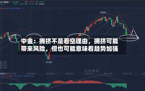 中金：拥挤不是看空理由，拥挤可能带来风险	，但也可能意味着趋势加强-第3张图片