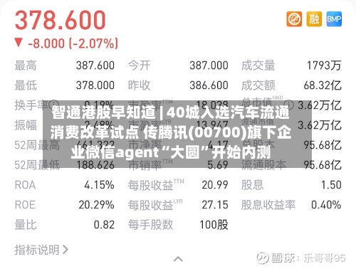 智通港股早知道 | 40城入选汽车流通消费改革试点 传腾讯(00700)旗下企业微信agent“大圆	”开始内测-第2张图片