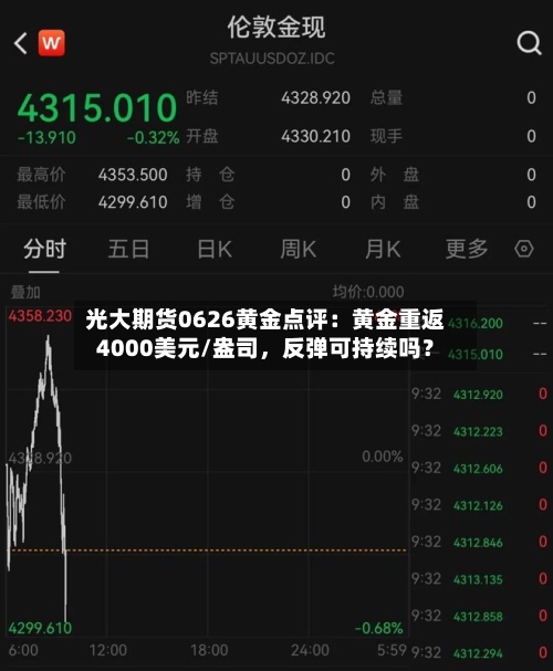 光大期货0626黄金点评：黄金重返4000美元/盎司	，反弹可持续吗？-第2张图片