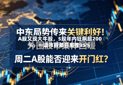 A股又现大牛股，5股年内狂飙超200%，一退市股单日重挫95%-第2张图片