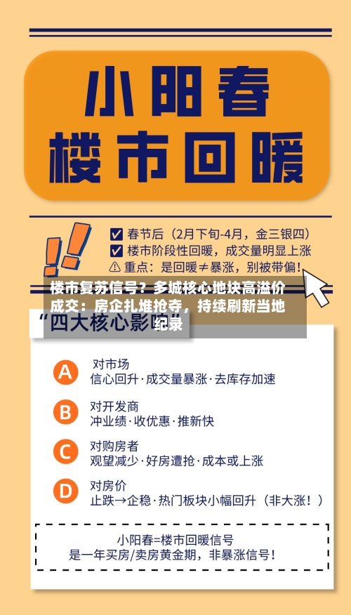 楼市复苏信号？多城核心地块高溢价成交：房企扎堆抢夺	，持续刷新当地纪录-第2张图片