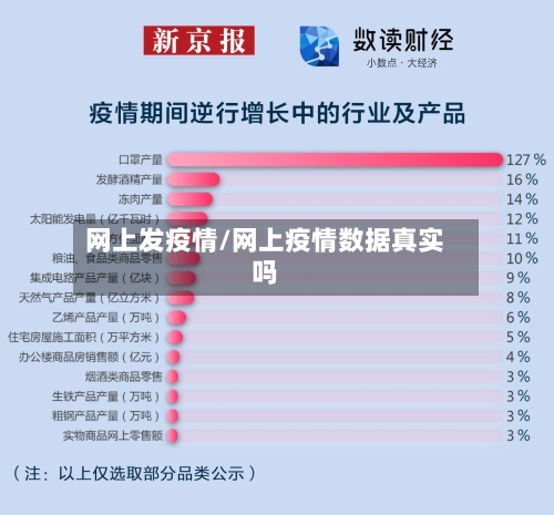 网上发疫情/网上疫情数据真实吗