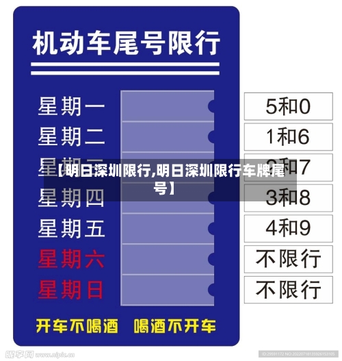 【明日深圳限行,明日深圳限行车牌尾号】-第2张图片