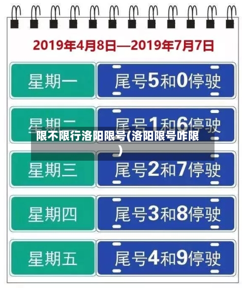 限不限行洛阳限号(洛阳限号咋限)