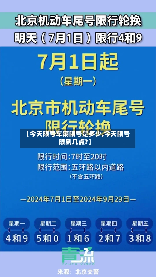 【今天限号车辆限号是多少,今天限号限到几点?】-第2张图片