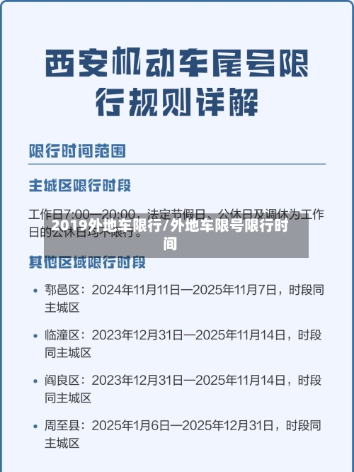 2019外地车限行/外地车限号限行时间-第2张图片