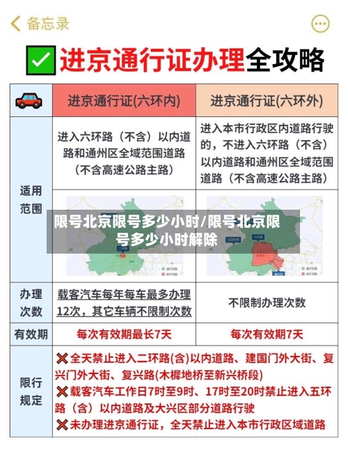 限号北京限号多少小时/限号北京限号多少小时解除-第3张图片