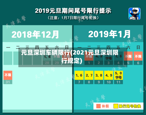 元旦深圳车辆限行(2021元旦深圳限行规定)-第2张图片
