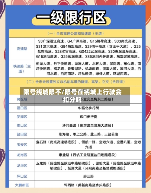 限号绕城限不/限号在绕城上行驶会扣分吗-第2张图片