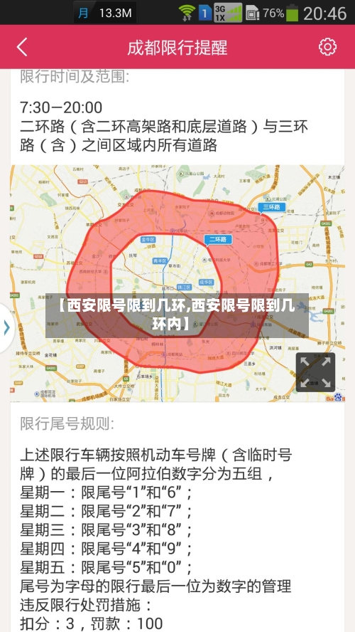 【西安限号限到几环,西安限号限到几环内】
