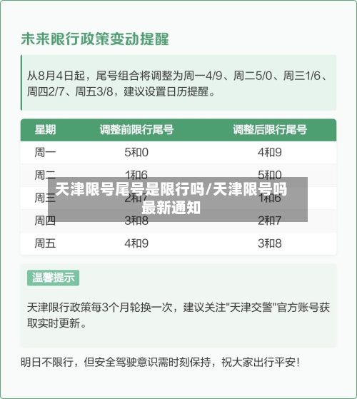 天津限号尾号是限行吗/天津限号吗最新通知