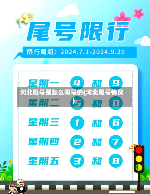 河北限号是怎么限号的(河北限号情况)