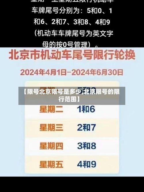 【限号北京限号是多少,北京限号的限行范围】