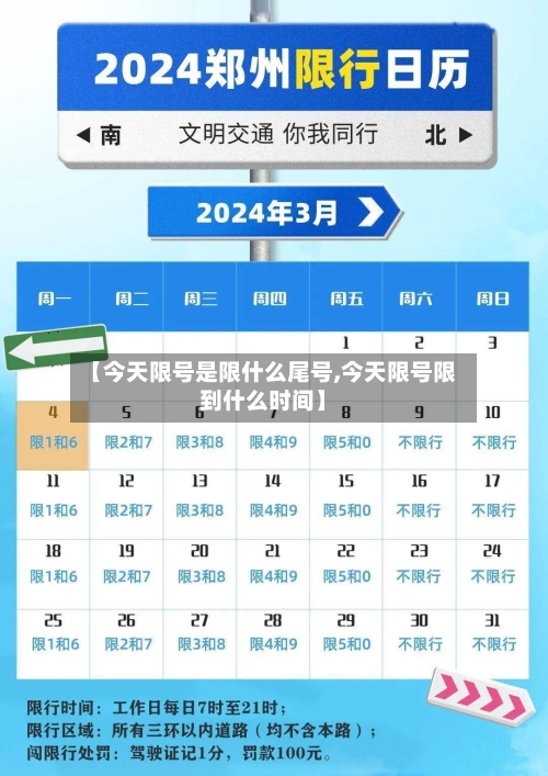 【今天限号是限什么尾号,今天限号限到什么时间】-第3张图片