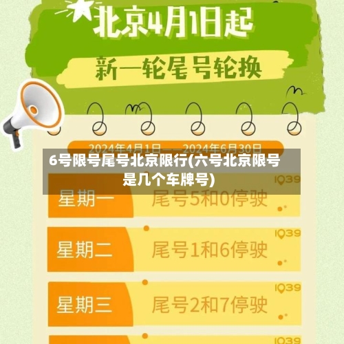 6号限号尾号北京限行(六号北京限号是几个车牌号)