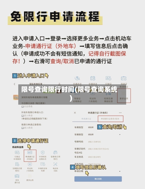 限号查询限行时间(限号查询系统)