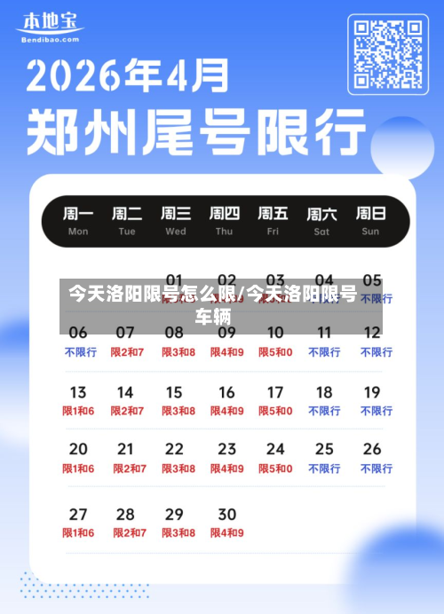 今天洛阳限号怎么限/今天洛阳限号车辆