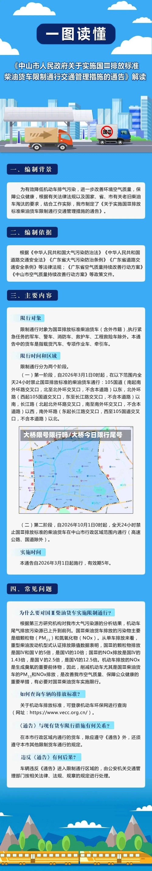 大桥限号限行吗/大桥今日限行尾号-第2张图片