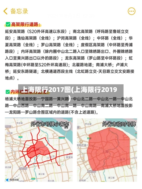 上海限行2017图(上海限行2019)