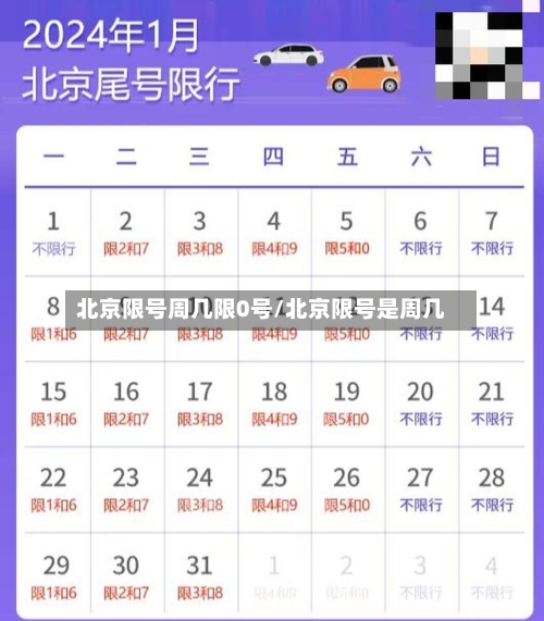 北京限号周几限0号/北京限号是周几-第2张图片