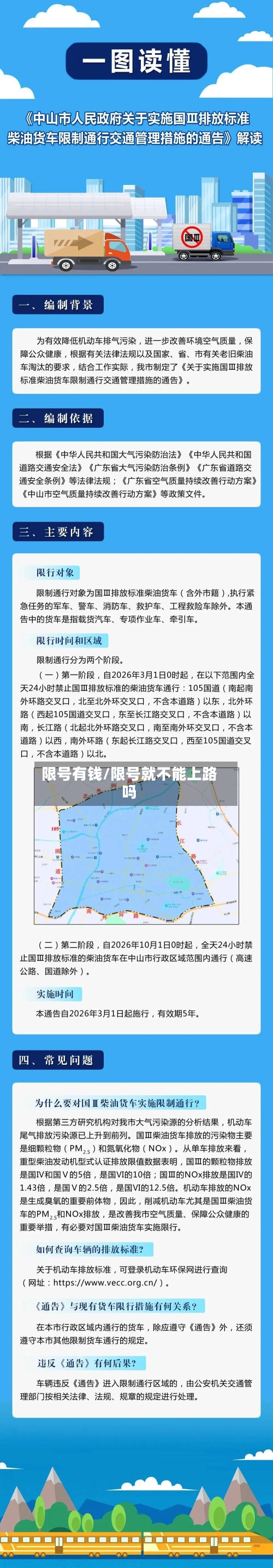 限号有钱/限号就不能上路吗