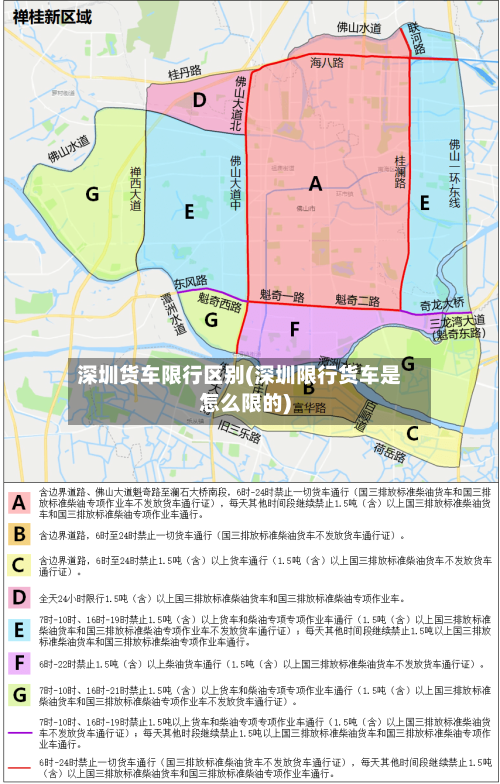 深圳货车限行区别(深圳限行货车是怎么限的)-第3张图片