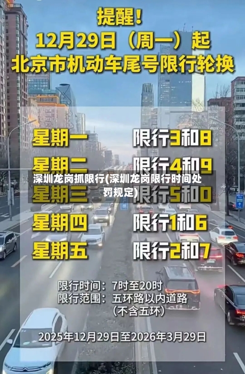 深圳龙岗抓限行(深圳龙岗限行时间处罚规定)-第3张图片