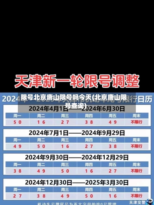 限号北京唐山限号吗今天(北京唐山限号查询)