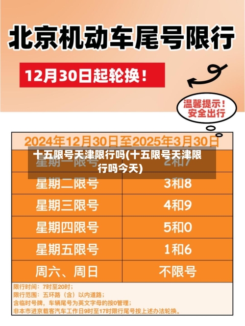 十五限号天津限行吗(十五限号天津限行吗今天)-第2张图片