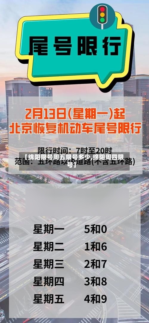 【绵阳限号周五限号多少,绵阳周四限号】