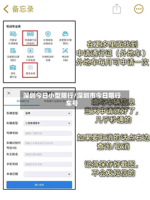 深圳今日小型限行/深圳市今日限行车号