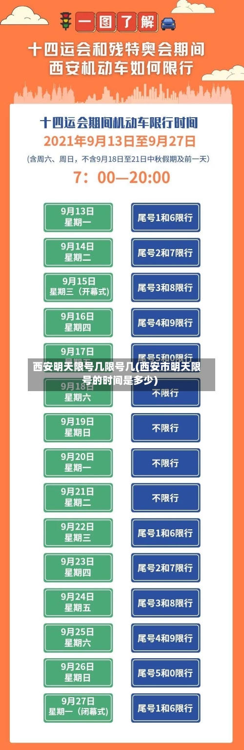 西安明天限号几限号几(西安市明天限号的时间是多少)-第2张图片