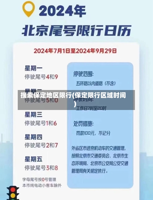 搜索保定地区限行(保定限行区域时间)-第2张图片